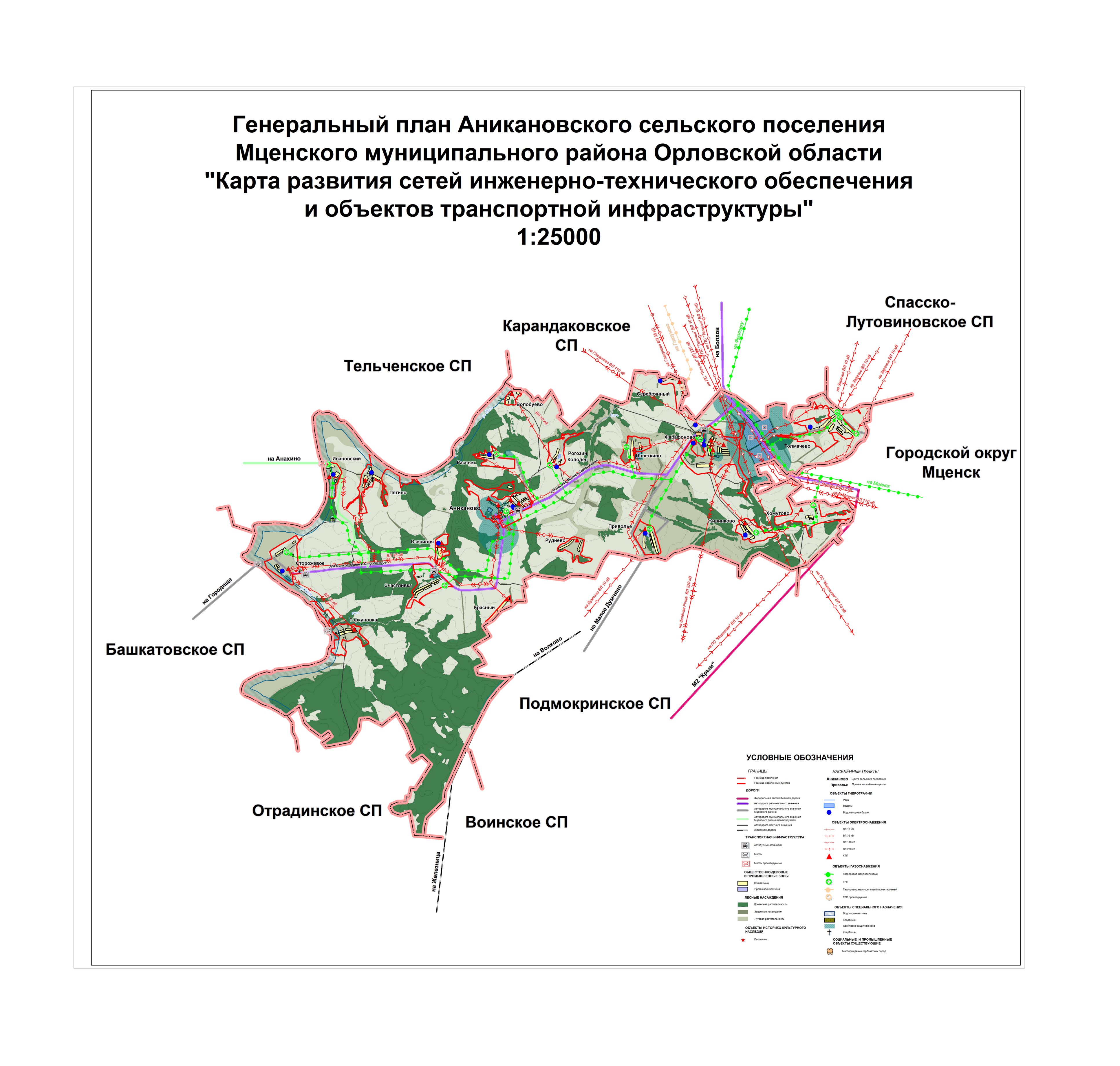 Генеральный план сельского поселения